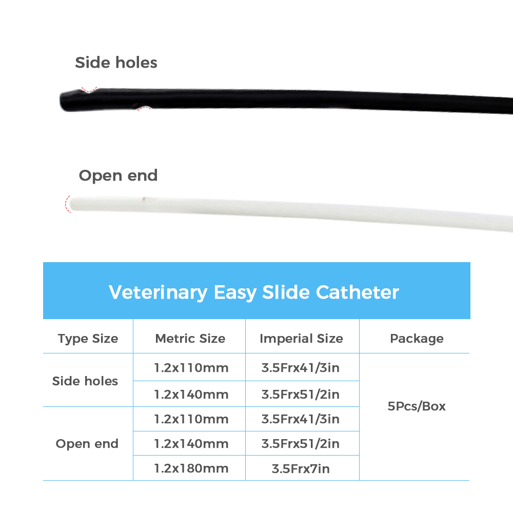 Veterinary Easy Slide Catheter Manufacturer and Supplier | KDL