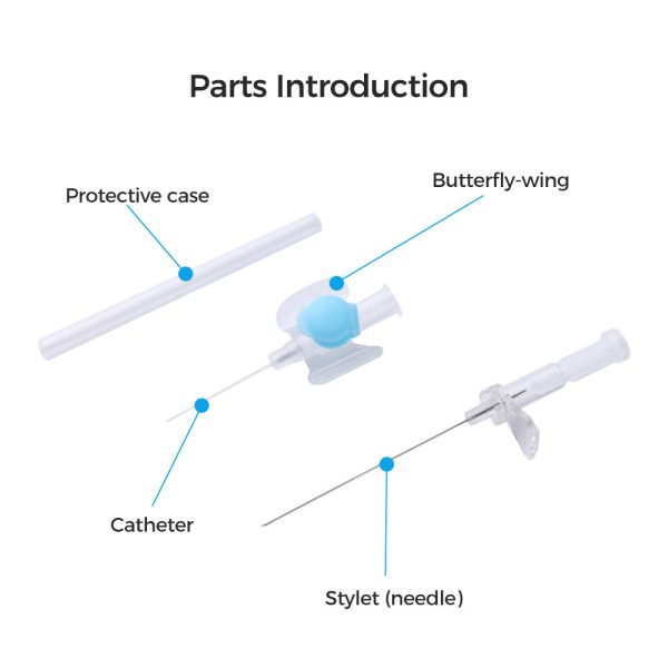 Butterfly Type IV Cannula Veterinary needle - Image 6