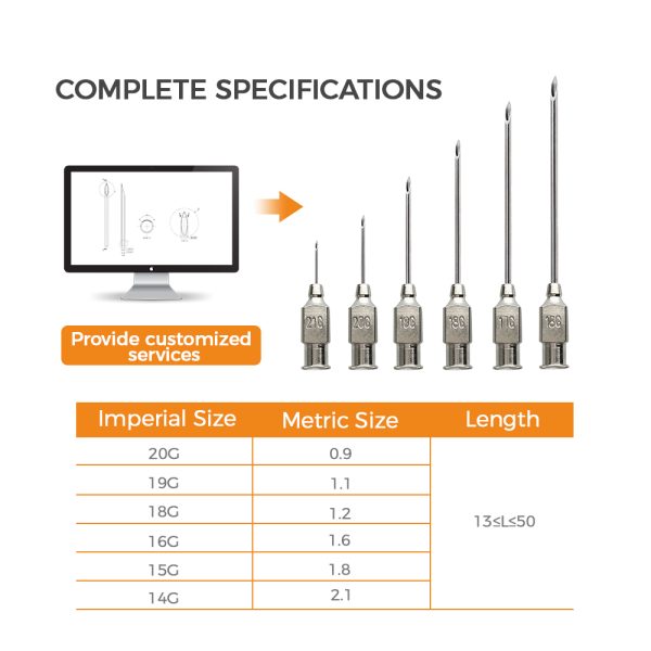 Veterinary Hypodermic Needles (Cooper Hub) - Image 2