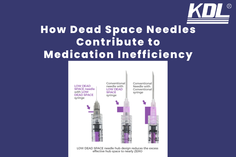 Comparison of syringe and needle designs: low dead space needle with low dead space syringe, conventional needle with low dead space syringe, and conventional needle with conventional syringe.