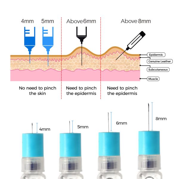 Safety Insulin Pen Needles - Image 5