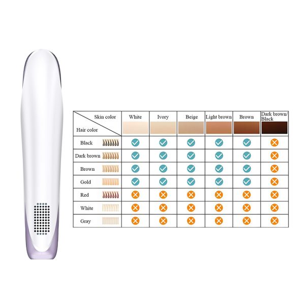 IPL Hair Removal Device - Image 4