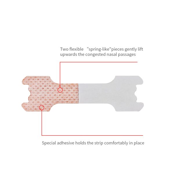 Nose Strips - Image 4