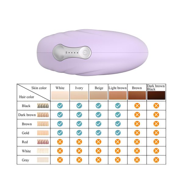 IPL Hair Removal Device - Image 5