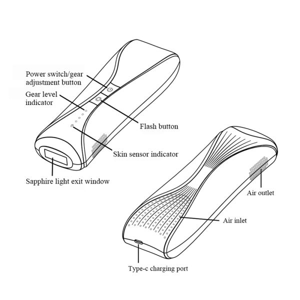 IPL Hair Removal Device - Image 6